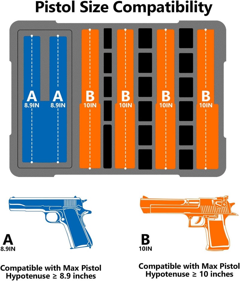 Betschkim Pistol Gun Case for Handguns – Holds Multiple Handguns Case & Mags | TSA Approved Waterproof Hard Shell Pistol Case with Pre-Cut Foam, Heavy Duty Protection for Storage - Image 4